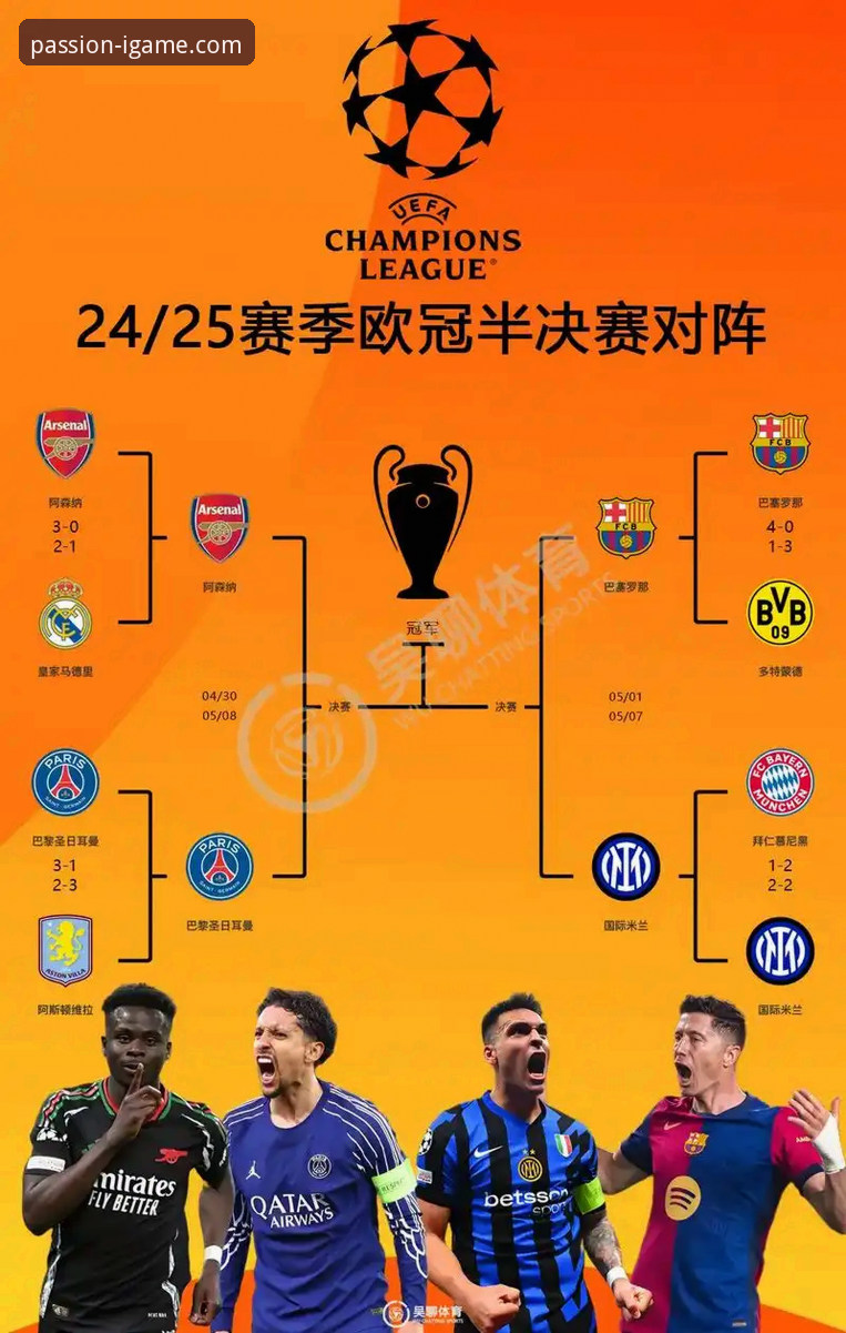 iGame爱游戏官网最新活动评测 欧冠八强终极对决指南:从赛果分析到沉浸式观赛体验