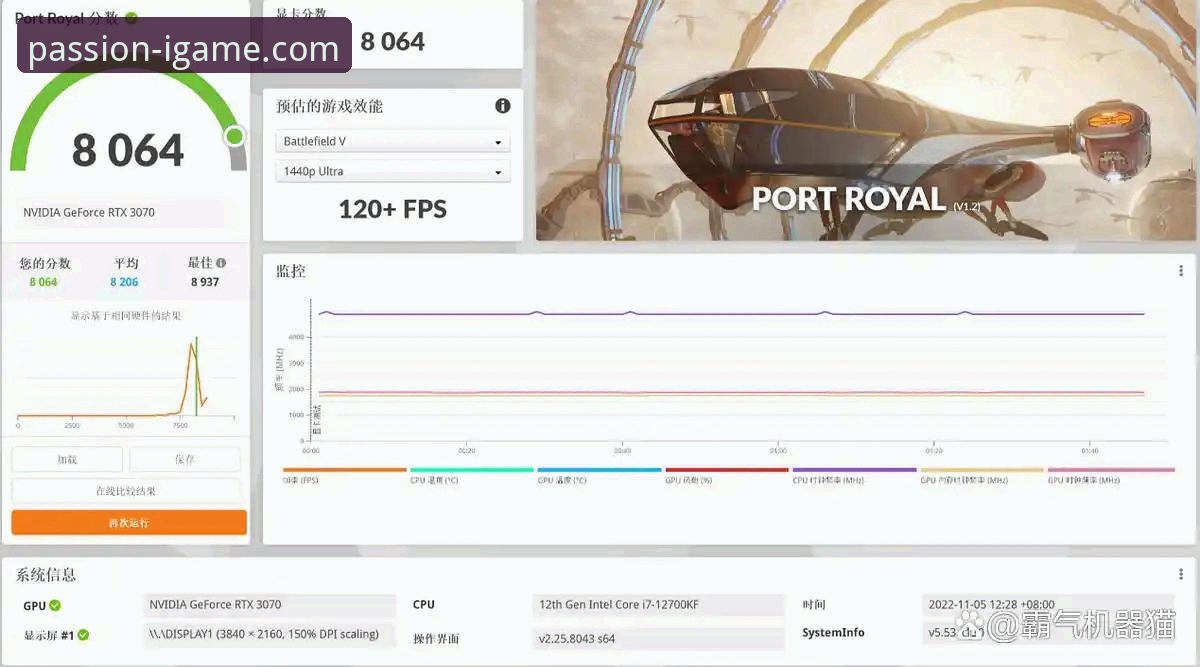 iGame爱游戏攻略使用技巧 iGame爱游戏攻略使用技巧:从入门到高手的实用指南